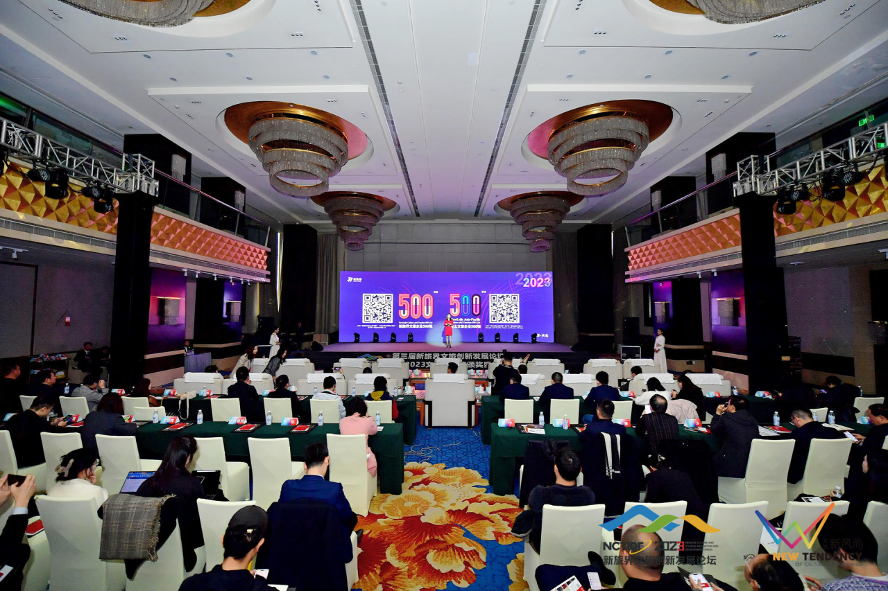 四川AG真人集团荣获2023新旅界文旅民俗榜五项大奖